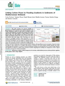 linking carbon